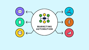 Marketing Automation Agents